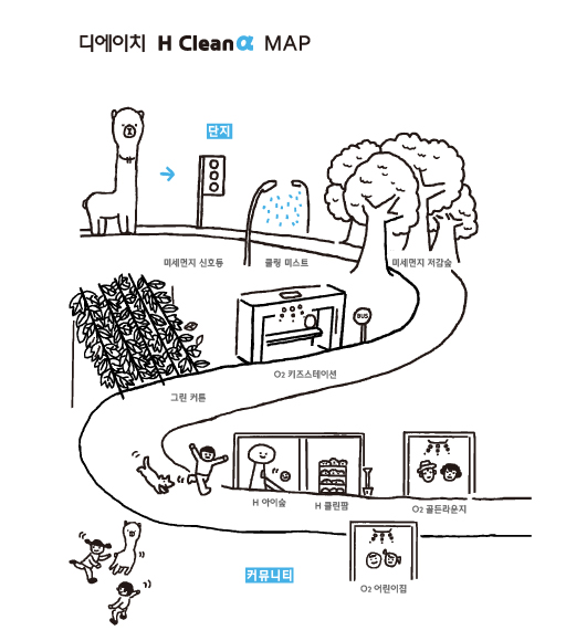 H 클린알파 제품 배치